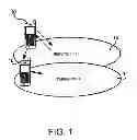 Fig. 02 - OPTIMIZED RESOURCE ALLOCATION FOR WIRELESS DEVICE IN PACKET TRANSFER MODE