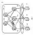 Fig. 02 - Distributed switch systems in a trill network