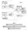 Fig. 02 - Method to determine media paths in a SIP network using information from endpoints and intermediate devices