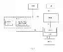 Fig. 02 - Control method, system and function entity for reporting bearer event of signaling IP flow