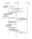 Fig. 04 - Control method, system and function entity for reporting bearer event of signaling IP flow
