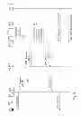 Fig. 03 - Methods And Apparatuses For Handling Time Zone Information In An Internet Protocol Multimedia Subsystem, IMS, Network