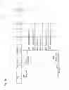 Fig. 09 - Methods And Apparatuses For Handling Time Zone Information In An Internet Protocol Multimedia Subsystem, IMS, Network