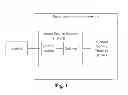 Fig. 02 - Terminal access method and radio communication network