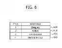 Fig. 07 - Method and apparatus for processing multicast frame