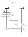 Fig. 09 - Method and apparatus for processing multicast frame
