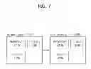 Fig. 08 - Method for eliminating interference in multi-node system and terminal using method thereof