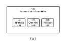 Fig. 07 - Reduction of interference in relay systems