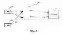 Fig. 06 - Forward and reverse calibration for ground-based beamforming