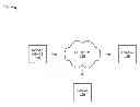 Fig. 01 - Dynamic selection of host-based or network-based mobility protocol
