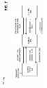 Fig. 08 - Dynamic selection of host-based or network-based mobility protocol