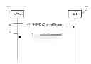 Fig. 01 - Efficient signaling for machine type communication