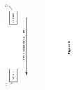 Fig. 06 - Efficient signaling for machine type communication