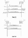 Fig. 09 - Efficient signaling for machine type communication