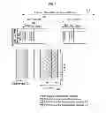 Fig. 02 - Generating downlink frame and searching for cell