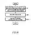 Fig. 08 - Method and apparatus for allocating and acquiring ACK/NACK resources in a mobile communication system