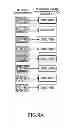 Fig. 12 - Method and apparatus for allocating and acquiring ACK/NACK resources in a mobile communication system