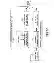 Fig. 17 - Method and apparatus for allocating and acquiring ACK/NACK resources in a mobile communication system