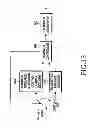 Fig. 18 - Method and apparatus for allocating and acquiring ACK/NACK resources in a mobile communication system