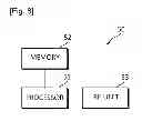 Fig. 06 - Apparatus and method of reporting power headroom in wireless communication system