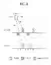 Fig. 09 - Method and device for transmitting uplink control information in a wireless communication system