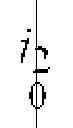 Fig. 09 - Method and apparatus for transmitting channel state information