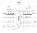 Fig. 02 - Carrier-aggregation-based handover method