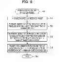 Fig. 09 - Wireless station, communication system, and communication method
