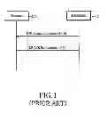 Fig. 02 - Method and apparatus for layer 2 ARQ for packets