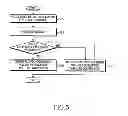 Fig. 06 - Method and apparatus for layer 2 ARQ for packets