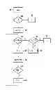 Fig. 01 - Communication method