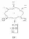 Fig. 02 - Communication method