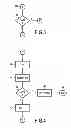 Fig. 04 - Communication method