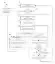 Fig. 01 - Wireless connection management procedure