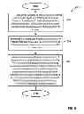 Fig. 09 - Reduced interframe spacing in a wireless transmission system
