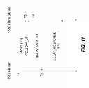 Fig. 08 - Methods and apparatuses for maintaining synchronization between a radio equipment controller and an item of radio equipment