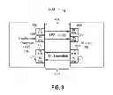 Fig. 09 - DUAL PHYSICAL LAYER TRANSCEIVERS FOR HIGH SPEED SYNCHRONOUS INTERFACE (HSI) FRAME INTERLEAVING