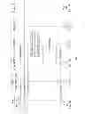 Fig. 06 - Method, user equipment and server for multimedia session transfer