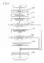 Fig. 07 - Communication system, control apparatus, node controlling method and node controlling program