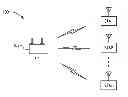 Fig. 01 - Providing multicast transmissions with partial state block acknowledgments and retries