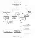 Fig. 02 - Combining stateless and stateful server load balancing