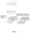Fig. 07 - Combining stateless and stateful server load balancing
