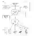 Fig. 01 - Methods and apparatus to protect and audit communication line status
