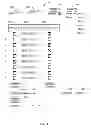 Fig. 04 - Methods and apparatus to protect and audit communication line status
