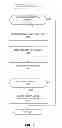 Fig. 08 - Methods and apparatus to protect and audit communication line status