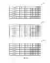 Fig. 05 - Dynamic data channel scheduling