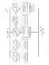 Fig. 08 - Dynamic data channel scheduling