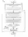 Fig. 09 - Dynamic data channel scheduling