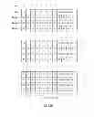 Fig. 12 - Dynamic data channel scheduling