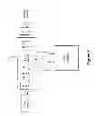Fig. 09 - Methods, systems, and devices for interfacing to networks